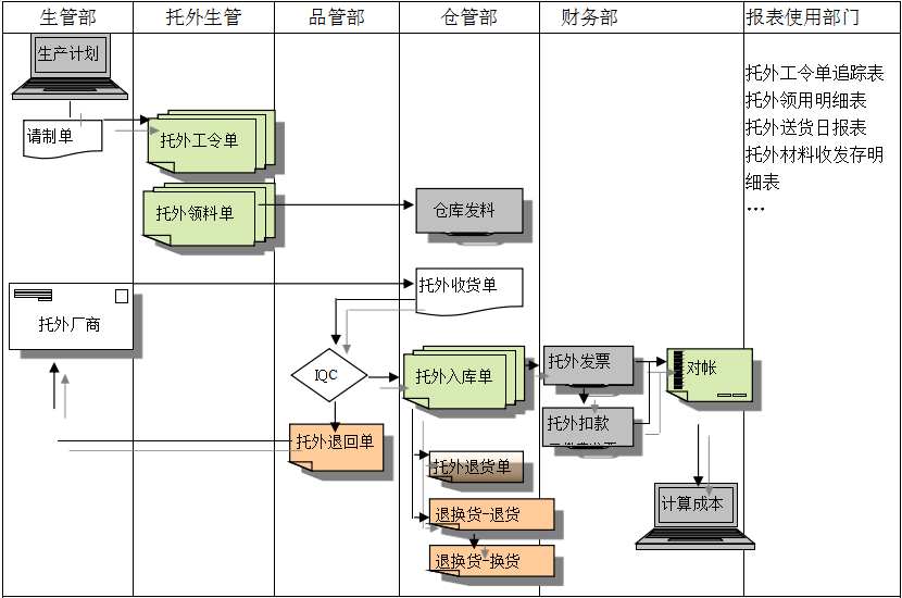 新利手机网-新利中国
