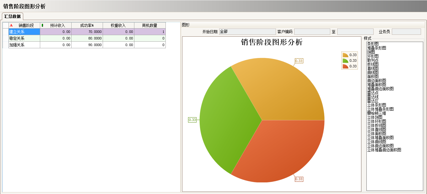 新利手机网-新利中国
具有哪些主要的分类