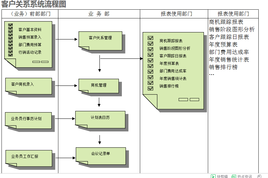 新利手机网-新利中国
的具体操作步骤是怎样的
