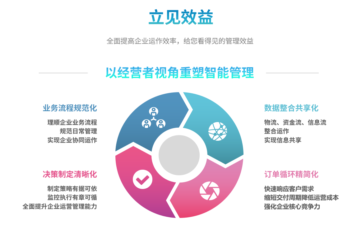 新利手机网-新利中国
